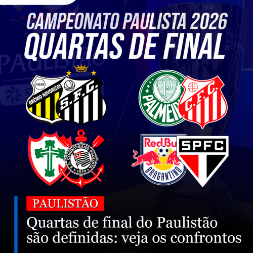 Paulistão: Rodada Final Eletrizante Define Confrontos das Quartas de Final