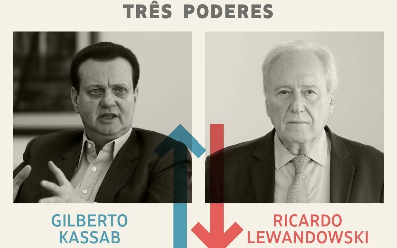 Editoria de Arte/Folhapress