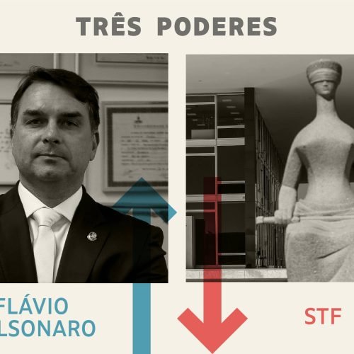 Editoria de Arte/Folhapress