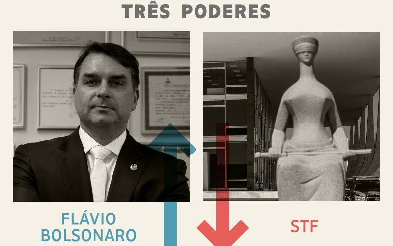 Editoria de Arte/Folhapress