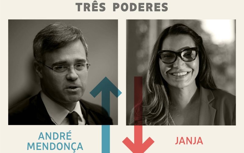 Editoria de Arte/Folhapress