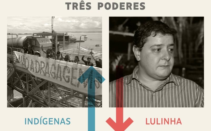 Editoria de Arte/Folhapress