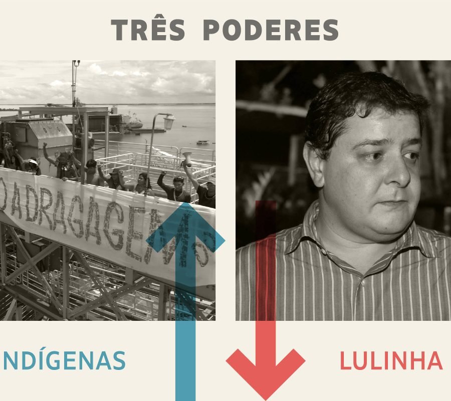 Editoria de Arte/Folhapress